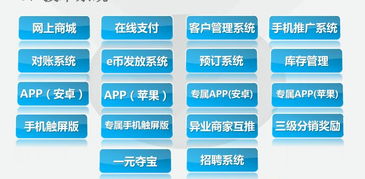 多贏寶O2O軟件技術服務系統 賦能服務業商家的互聯網移動營銷解決方案