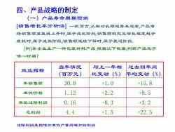 重慶理工大學(xué)制造系統(tǒng)工程課程講義 模塊二 產(chǎn)品系統(tǒng)的優(yōu)化技術(shù)與方法——產(chǎn)品開發(fā)與技術(shù)服務(wù)的融合